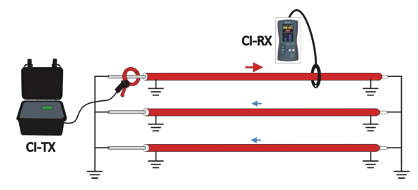<a href='http://m.bangwoyin.com/Cpzx/dianlanceshiyi/ariadna.html'>Ariadna CI</a>