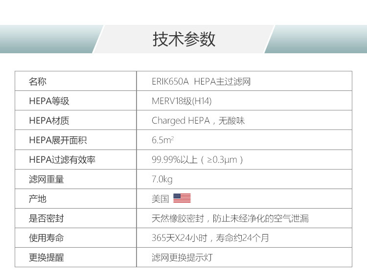 ERIK650A HEPA主過濾網(wǎng)13