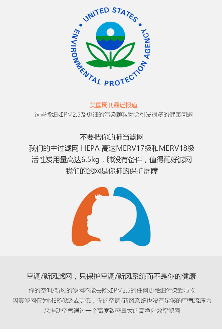 ERIK650/600 HEPA主過濾網(wǎng)3