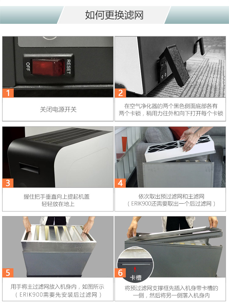 HEPA預(yù)過濾網(wǎng)8