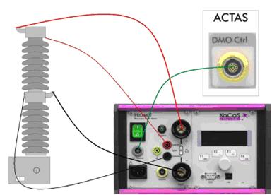 PROMET回路電阻測(cè)試儀