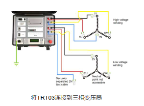 TRT03,TRT03三相變壓器變比測(cè)試儀,瑞典DVPower TRT03三相變壓器變比測(cè)試儀
